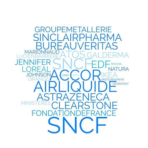 références client de Typaction Coaching